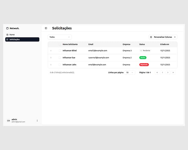 Featured Project Preview