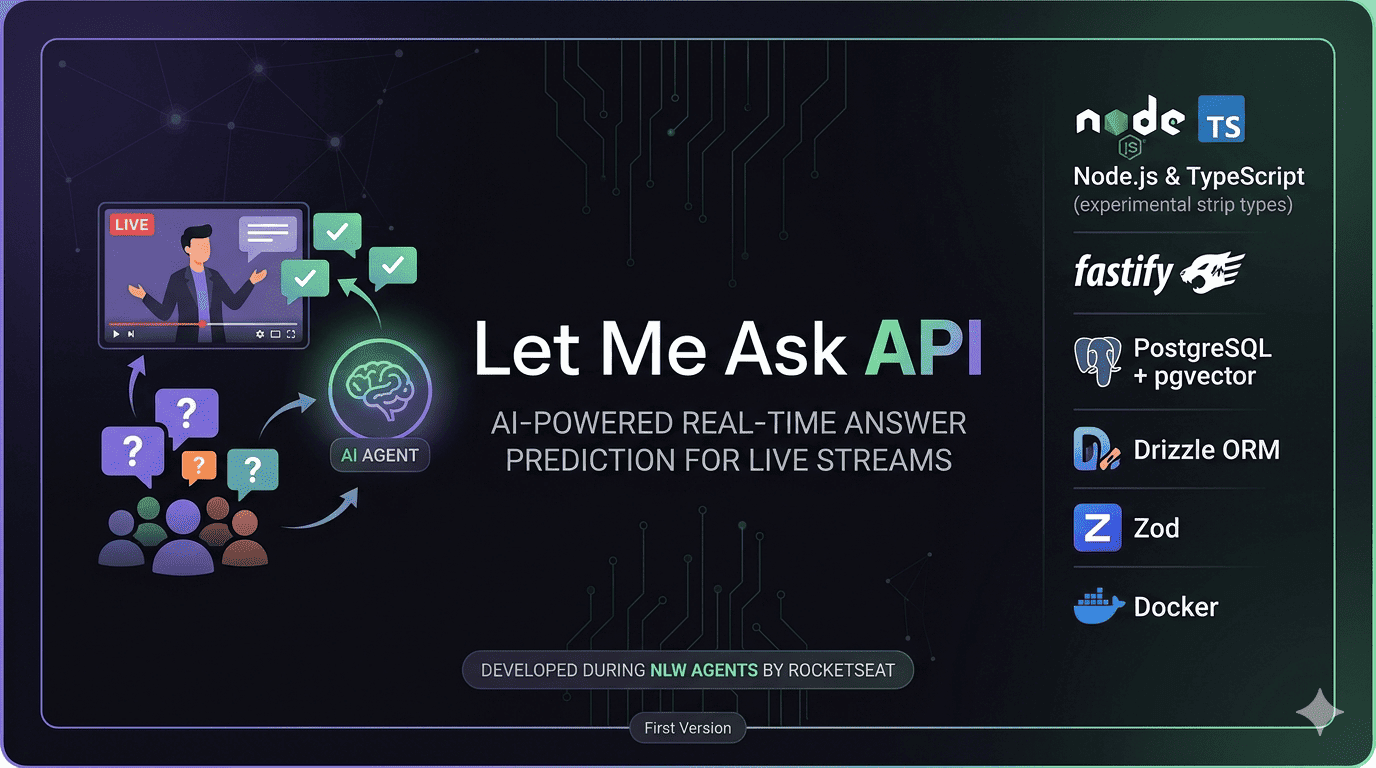 Preview de let-me-ask-api