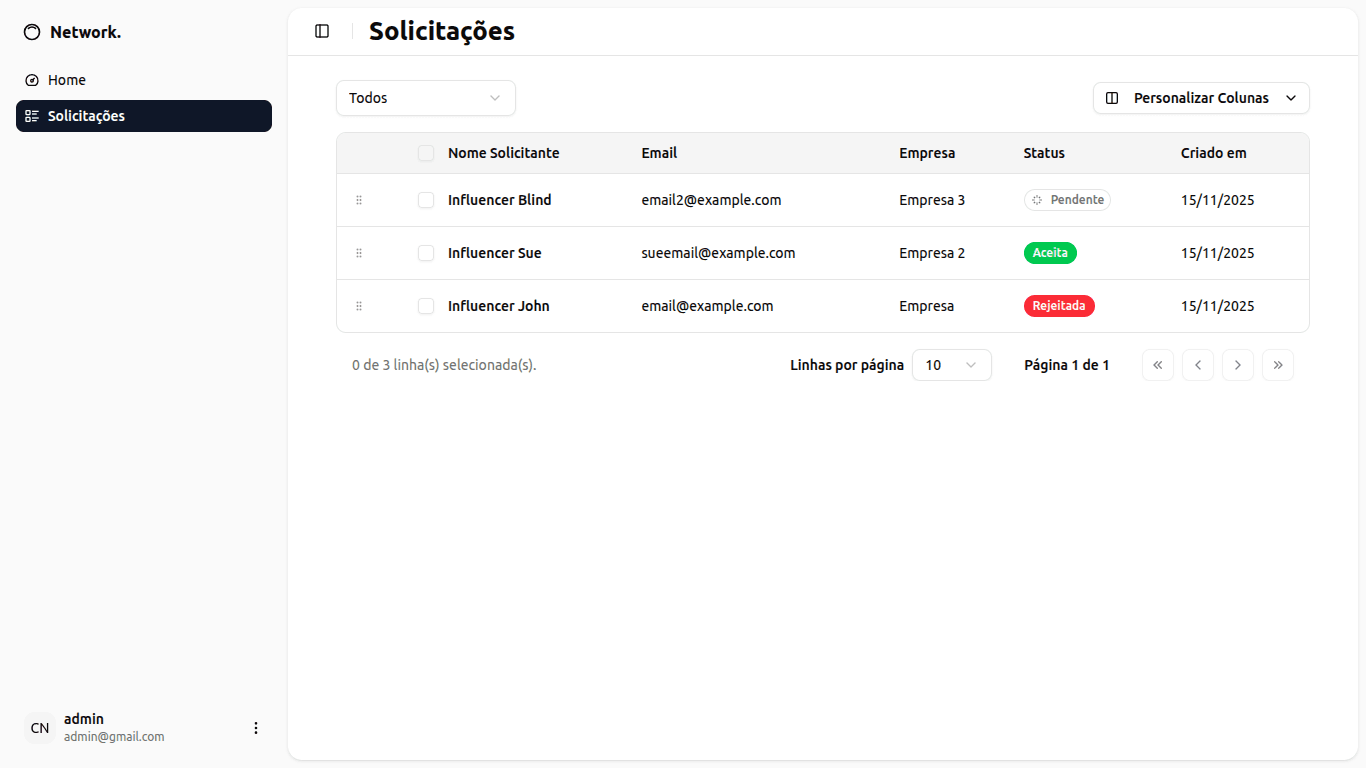 Preview de management-platform-for-networking-groups