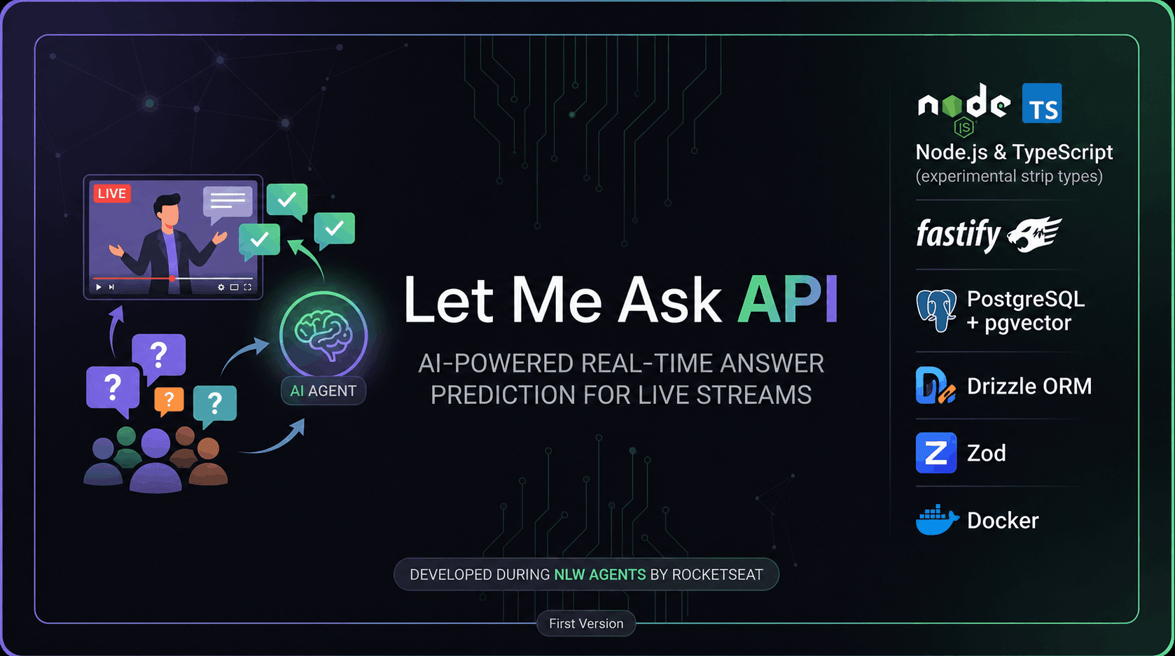 Project Preview let-me-ask-api