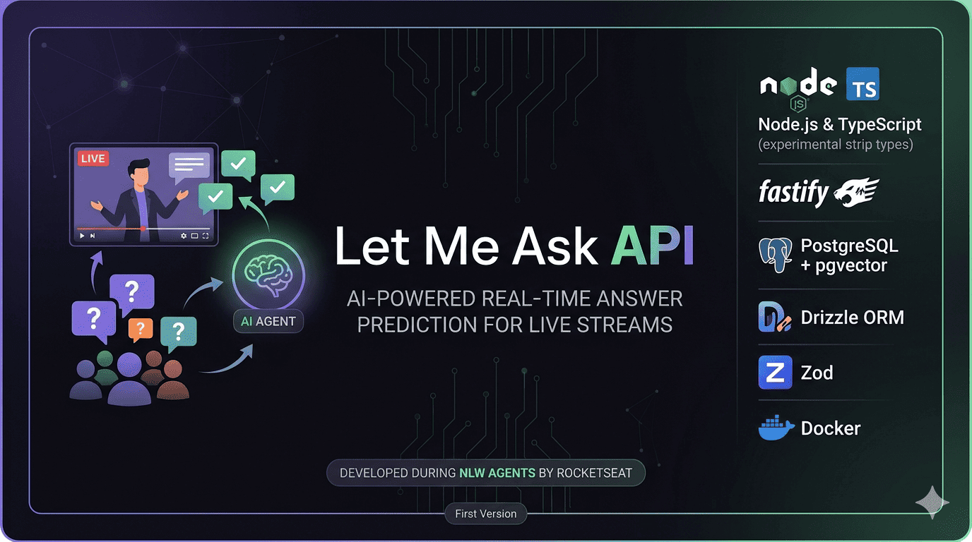 Project Preview let-me-ask-api