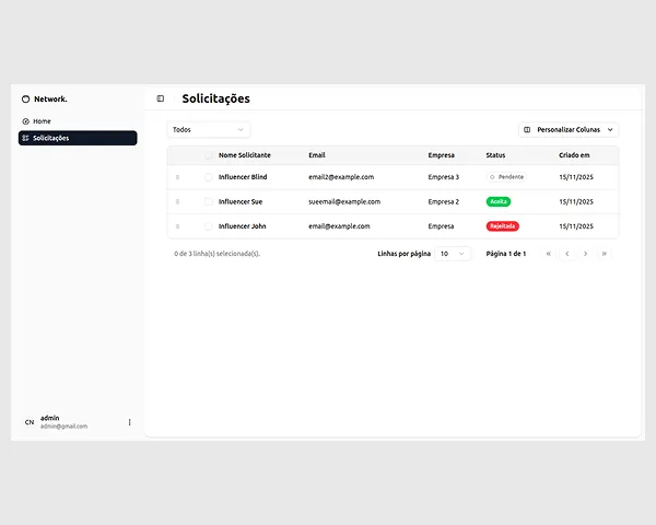 Preview of Management Platform for Networking Groups